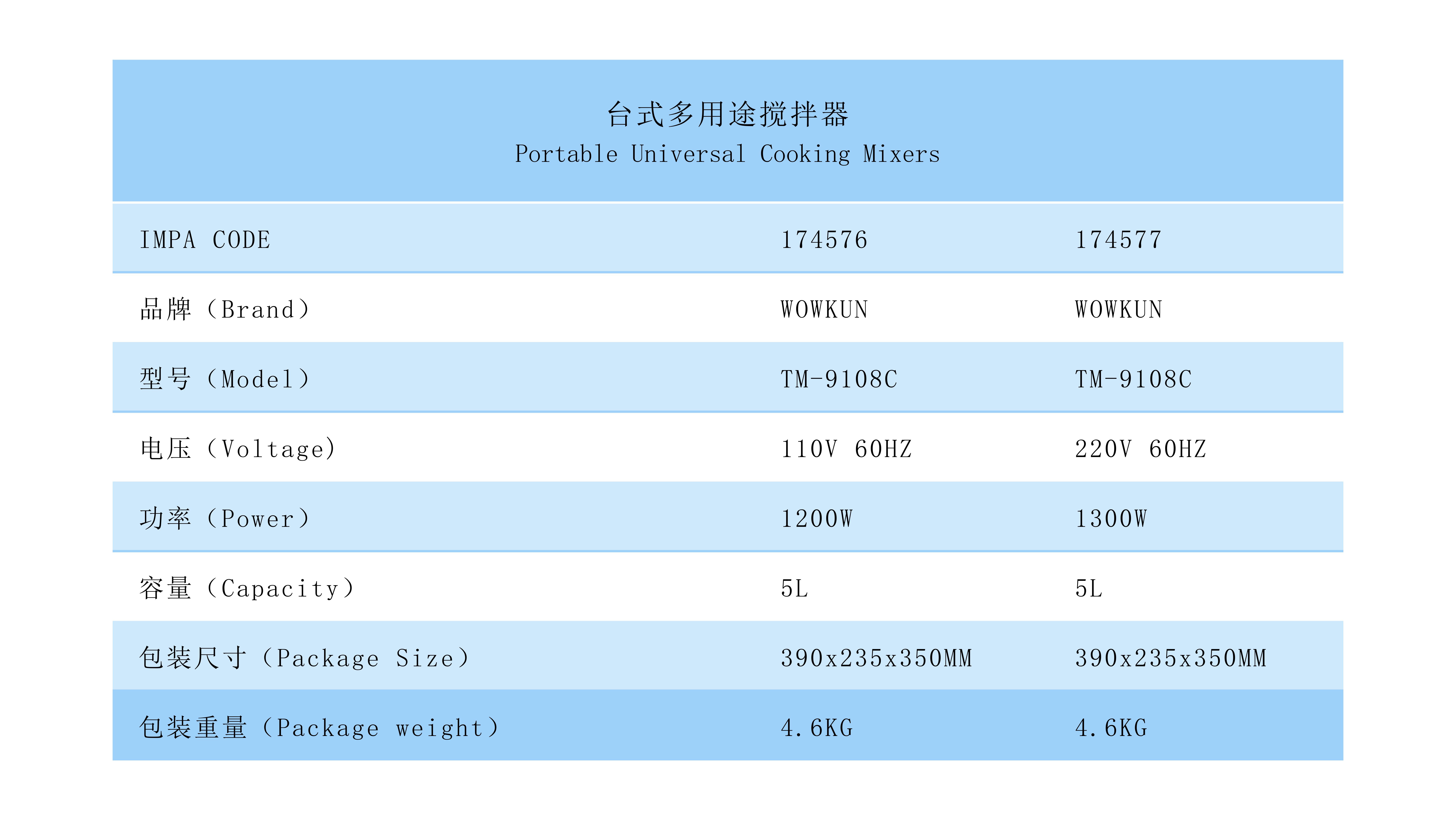 臺(tái)式多用途攪拌器