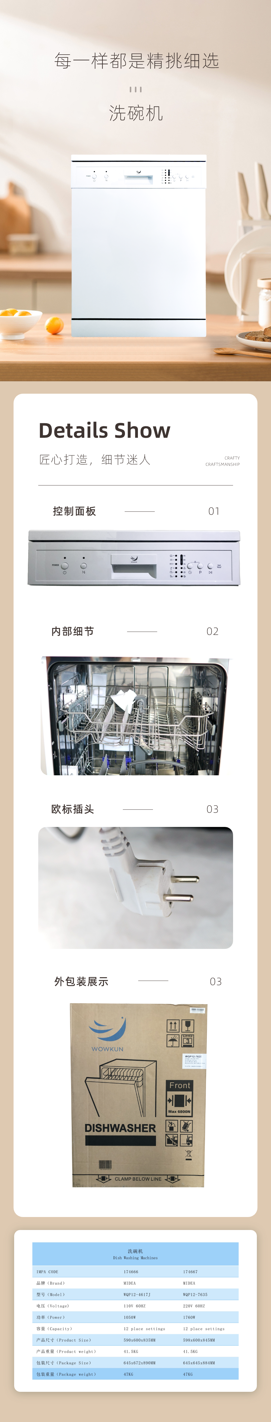 洗碗機 (2)